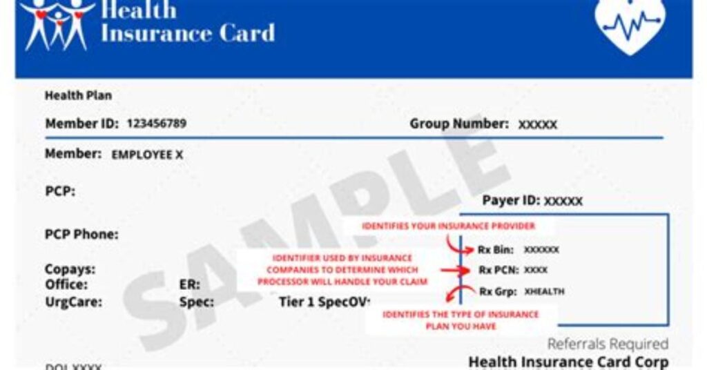 How to read Your insurance Card: Your remaining manual to interpreting coverage details