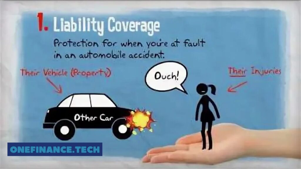 8 important questions to Ask insurance earlier than shopping for automobile coverage